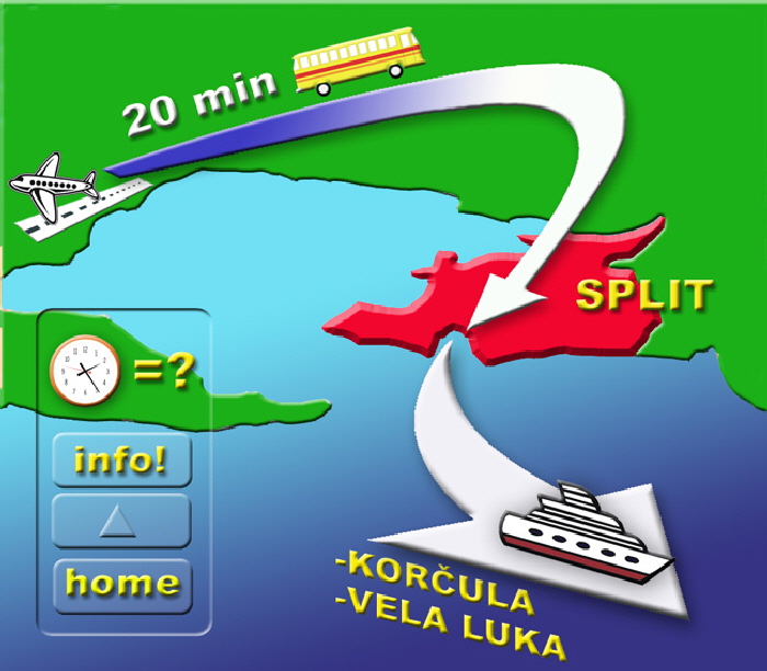 Split_korcula _VERBINDUNG